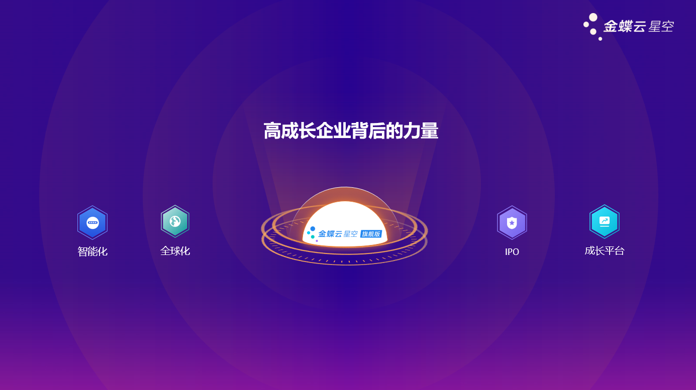 亚星金蝶获评2023 CEIA中国企业IT大奖之年度“最佳财务SaaS解决方案”(图2)