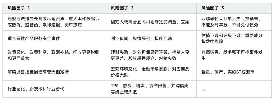 亚星2024年中国低空经济研究报告(图12)