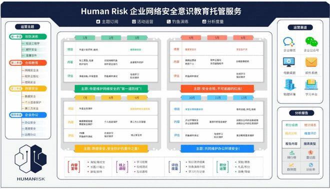 亚星·(中国)官方网站国家网安周在即“线上网安周”助力后疫情时代意识教育(图4)