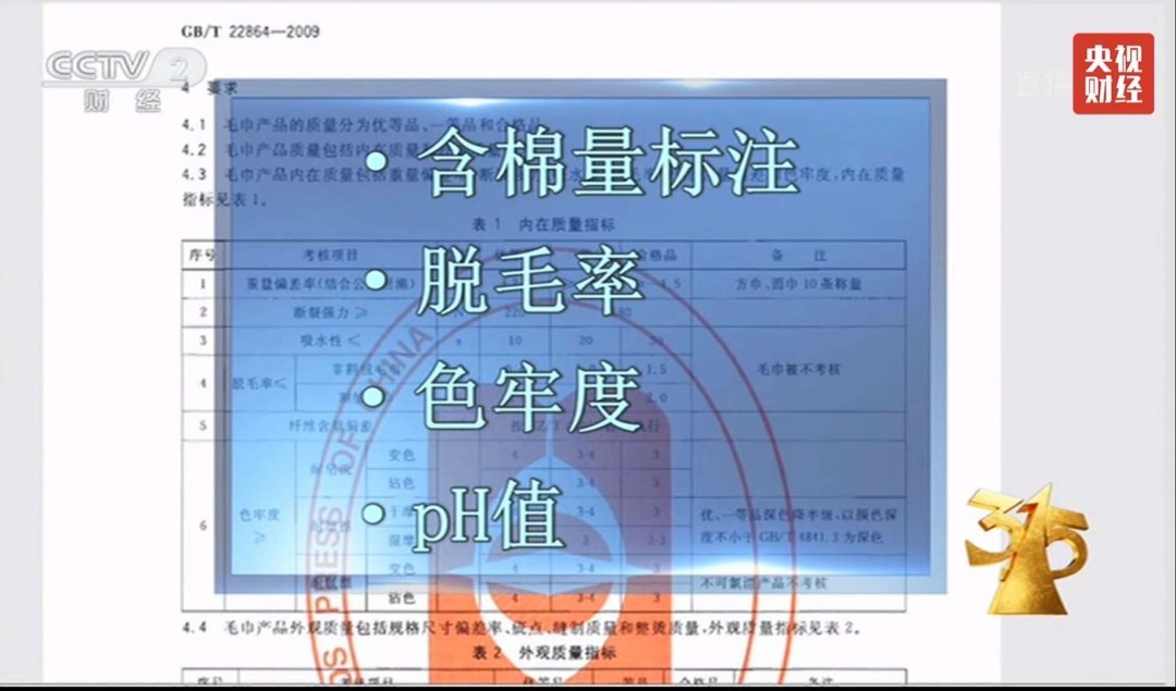 亚星315晚会不晚：汉堡王、五菱“良心”上榜趣头条广告猫腻遭点名多家应用商店下架(图4)