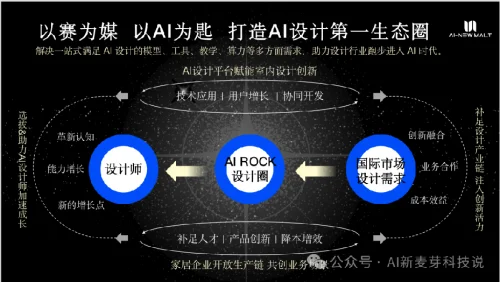 亚星首届中国室内AI设计大赛启动美学与科技助力助力产业新增长！(图5)