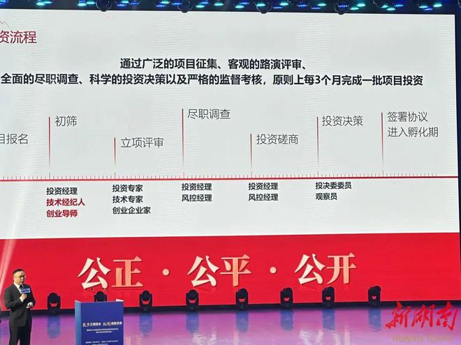 亚星大学生创业办项目？这笔钱给你准备好了！(图3)