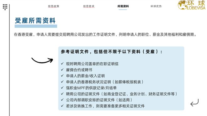亚星香港高才续签可以获170万创业补贴真定假？(图1)
