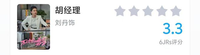 亚星《不讨好的勇气》大结局过后角色评分出炉史野得到82分(图1)