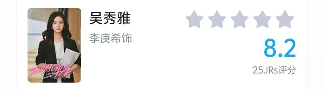 亚星《不讨好的勇气》大结局过后角色评分出炉史野得到82分(图10)