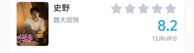 亚星《不讨好的勇气》大结局过后角色评分出炉史野得到82分(图12)