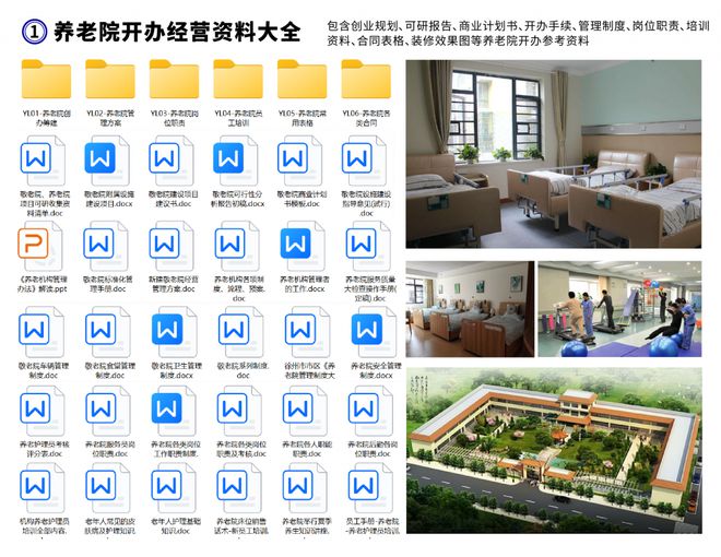亚星创业小白怎么开养老院？如何盈利？养老院开办经营资料分享(图3)
