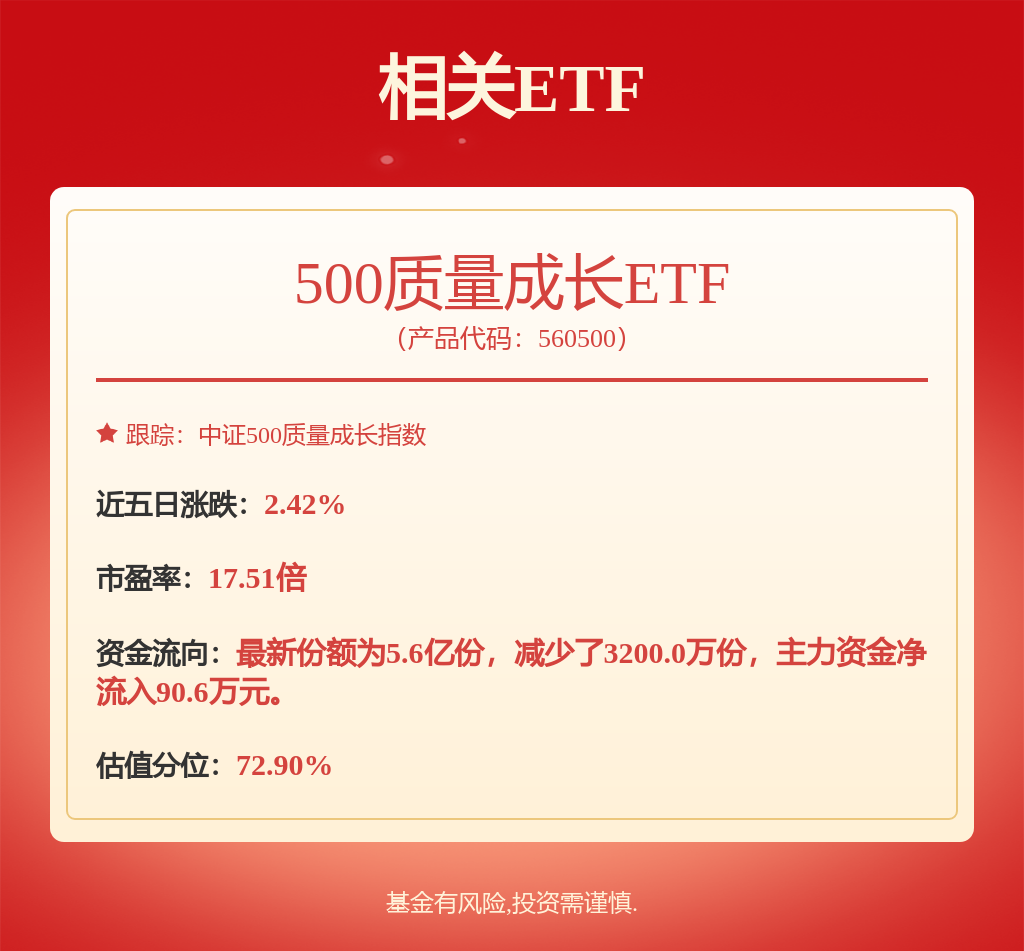 亚星华富基金管理有限公司副总经理王瑞华离任(图1)
