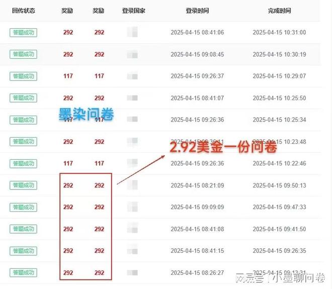 亚星失业找不到工作你还可以做这个(图4)